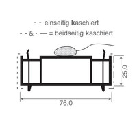 Menke Profine-Verbreiter 820