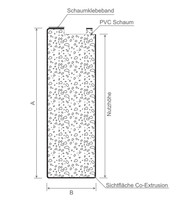 Menke Veka-Bodeneinstand 200 mm SK Lg. 6,50 m Weiß - PVC Schaumfür 70er & 76er & 82er