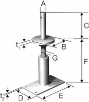 Simpson Strong Tie Stützenfuß PGS
