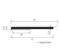 4055032040599