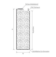 Menke Gealan-Bodeneinstand 200 mm SK Lg. 6,50 m Grau, 200x50 mm PVC Schaumfür 83er SchwelleNutzhöhe: ca. 196 mm